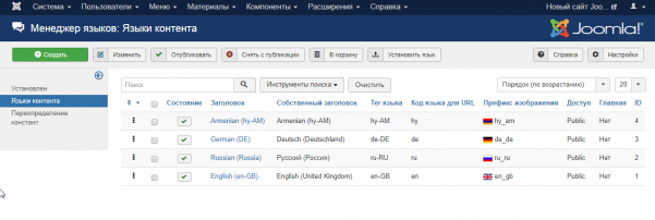 Язык контента joomla русский язык. Смотреть фото Язык контента joomla русский язык. Смотреть картинку Язык контента joomla русский язык. Картинка про Язык контента joomla русский язык. Фото Язык контента joomla русский язык