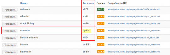 Язык контента joomla русский язык. Смотреть фото Язык контента joomla русский язык. Смотреть картинку Язык контента joomla русский язык. Картинка про Язык контента joomla русский язык. Фото Язык контента joomla русский язык